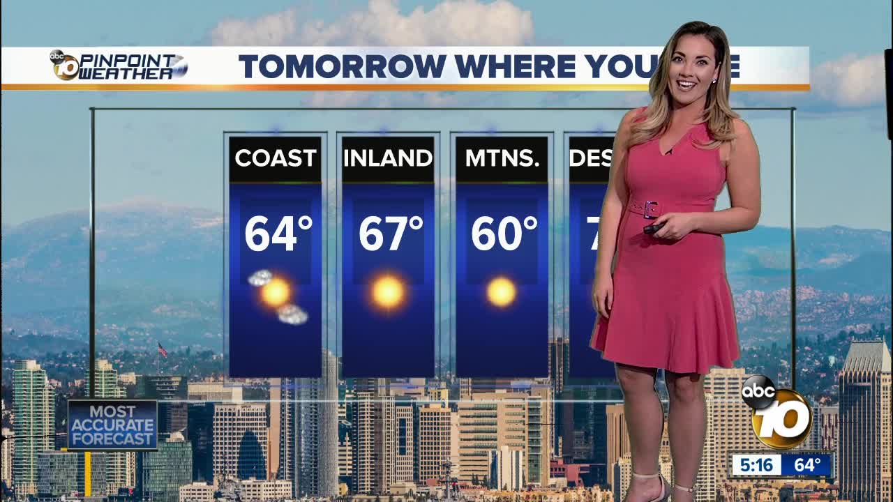 10News Pinpoint Weather with Mackenzie Maynard