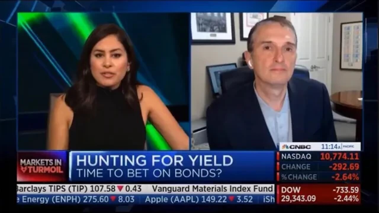 Jim Bianco: Why are rates continuing to soar? Because nothing is breaking yet