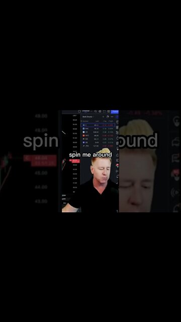 🚨BEWARE of This When Swing Trading in a BEAR Market! #shorts