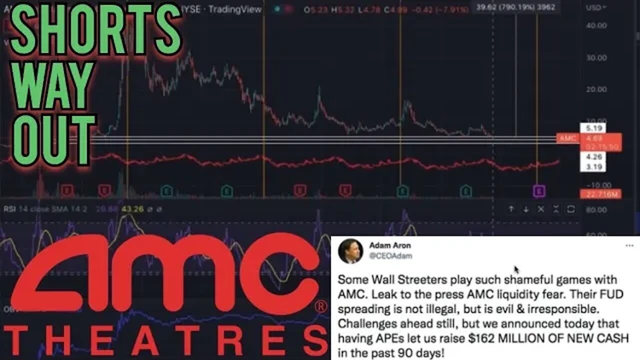 AMC STOCK - RETAIL GOT SCREWED BY ADAM ARON...