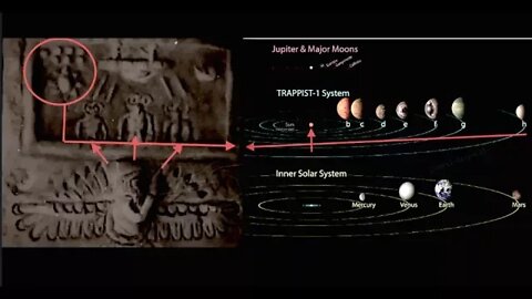 NASA - Evidence of Alien Life, Anunnaki from TRAPPIST-1, Comparing Sumerian Tablets & Science