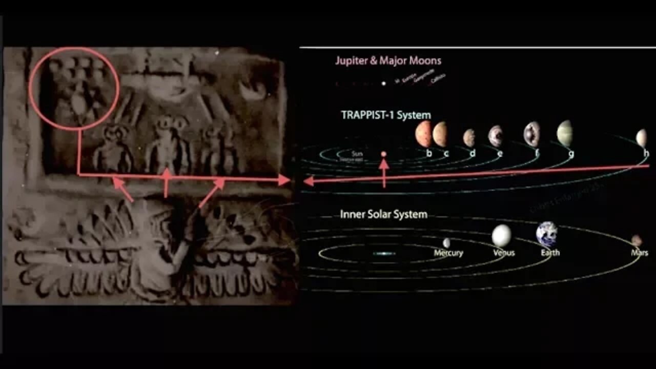 NASA - Evidence of Alien Life, Anunnaki from TRAPPIST-1, Comparing Sumerian Tablets & Science