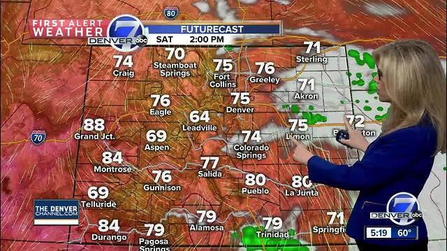 More sunshine and 70s this weekend