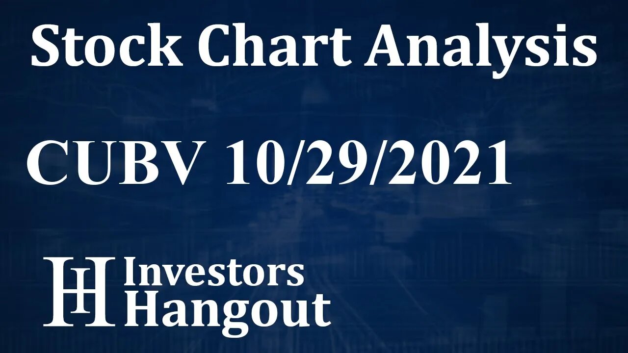 CUBV Stock Chart Analysis CUBA Beverage Co. - 10-29-2021