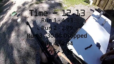 Richmond Boro Steel Challenge August Dan Rimfire Rifle Open RFRO #unloadshowclear #steelchallenge