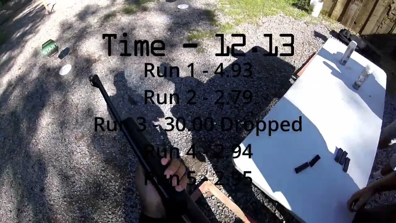 Richmond Boro Steel Challenge August Dan Rimfire Rifle Open RFRO #unloadshowclear #steelchallenge
