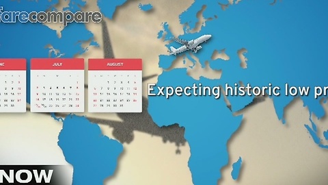 Cheapest days to fly