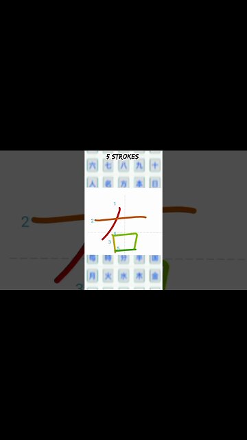 Japanese Kanji Alphabet Writing ✍️ Practice "右" ➦ N5 JLPT/NAT