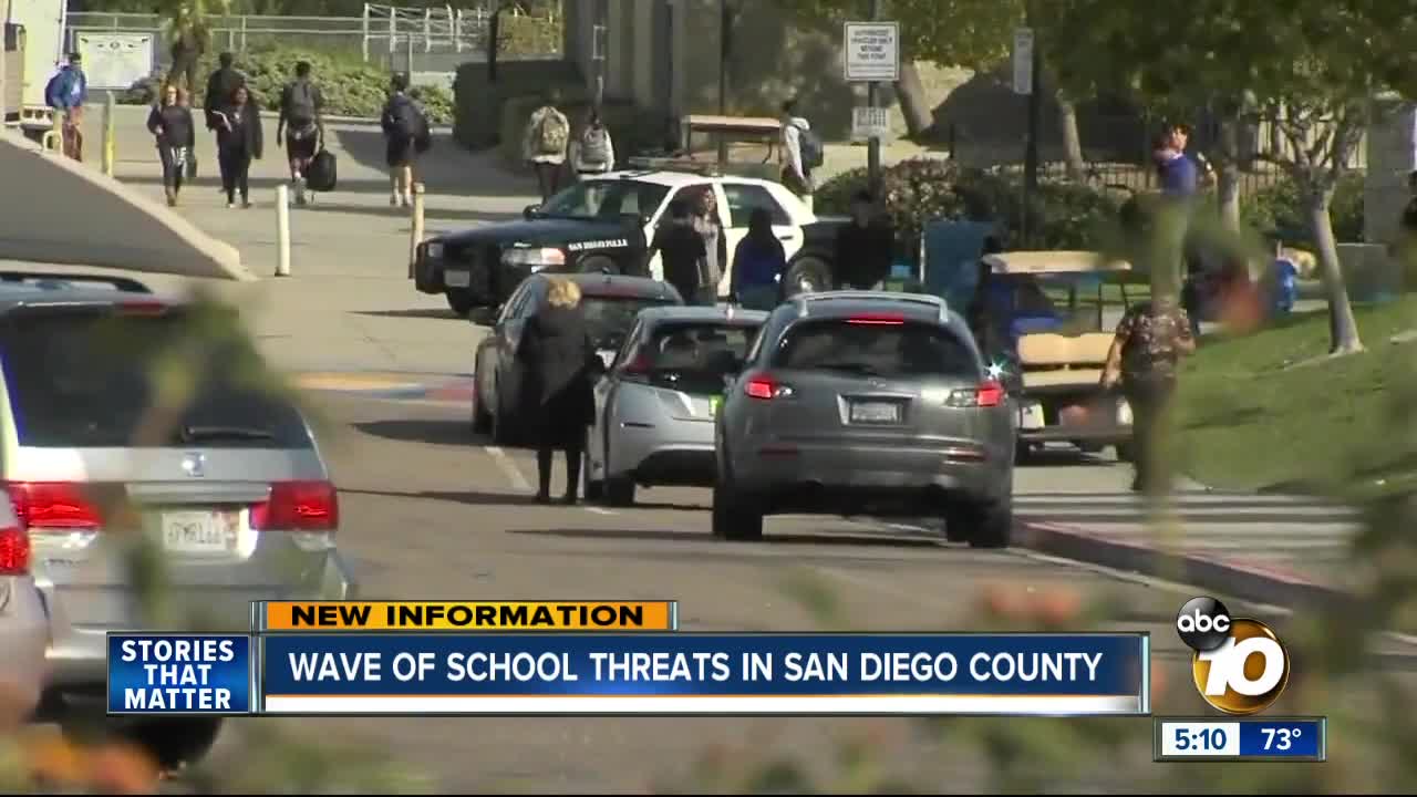 Wave of school threats in San Diego County