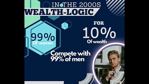 Pay gap myth busted