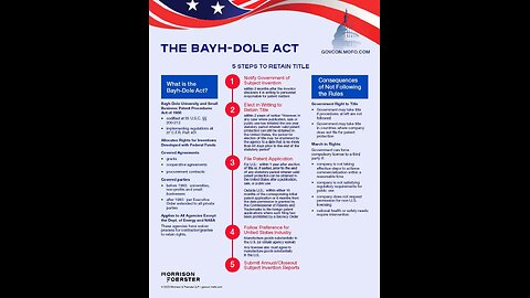 Bayh-Dole Act Creates Bird Flu Profits?