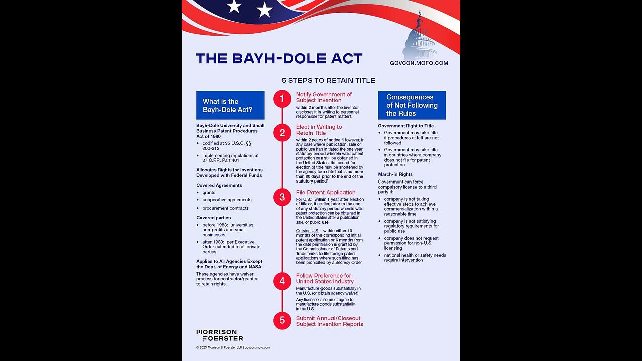 Bayh-Dole Act Creates Bird Flu Profits?