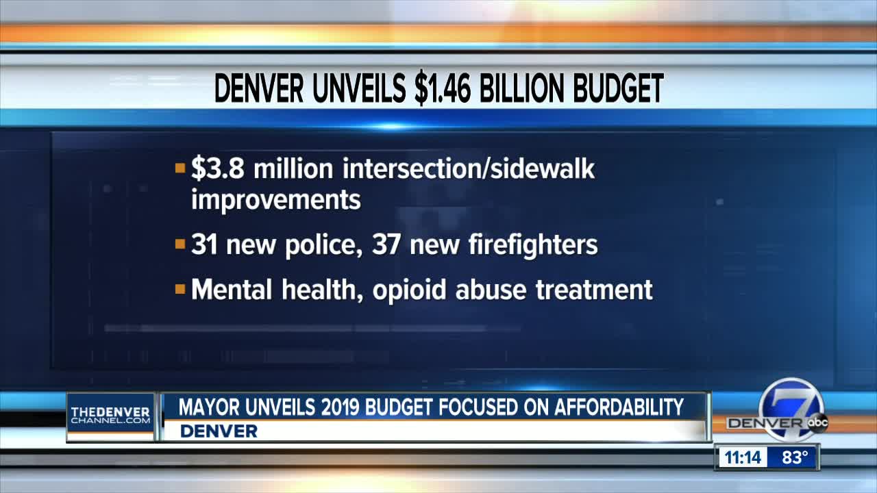 Denver unveils almost $1.5B budget proposal