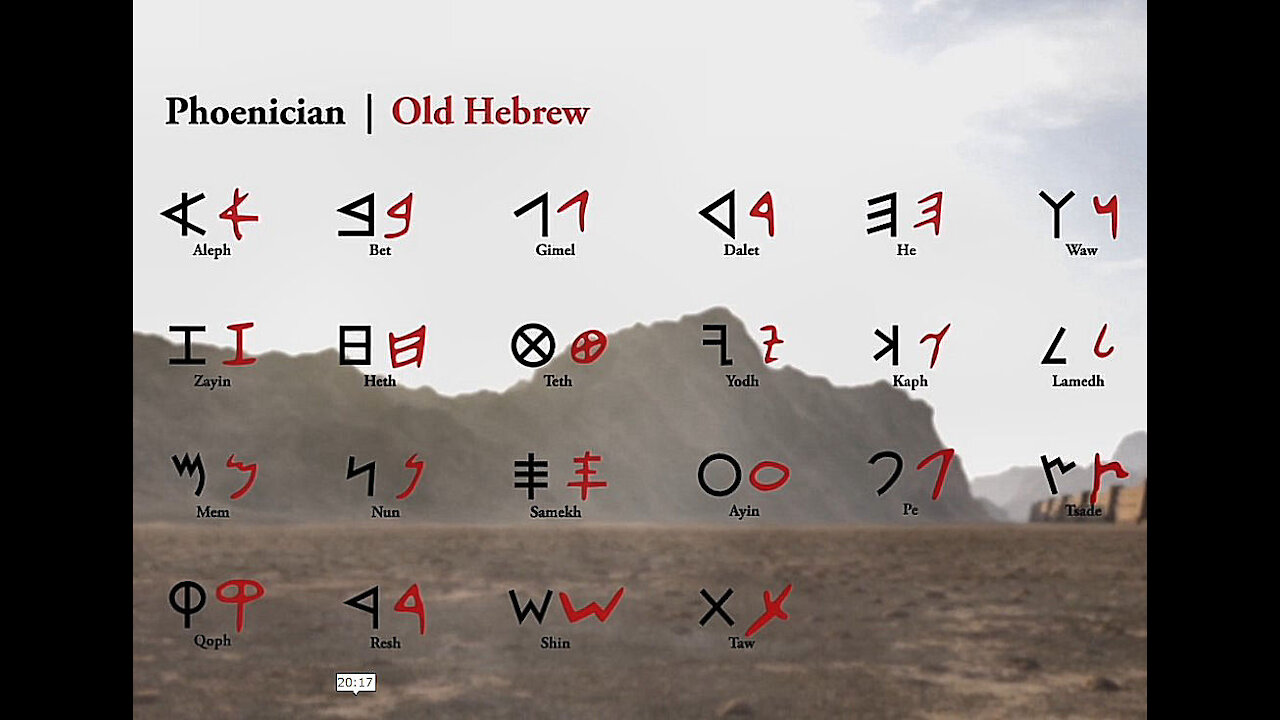 The Moses Controversy - Patterns of Evidence - Part 2 of 2