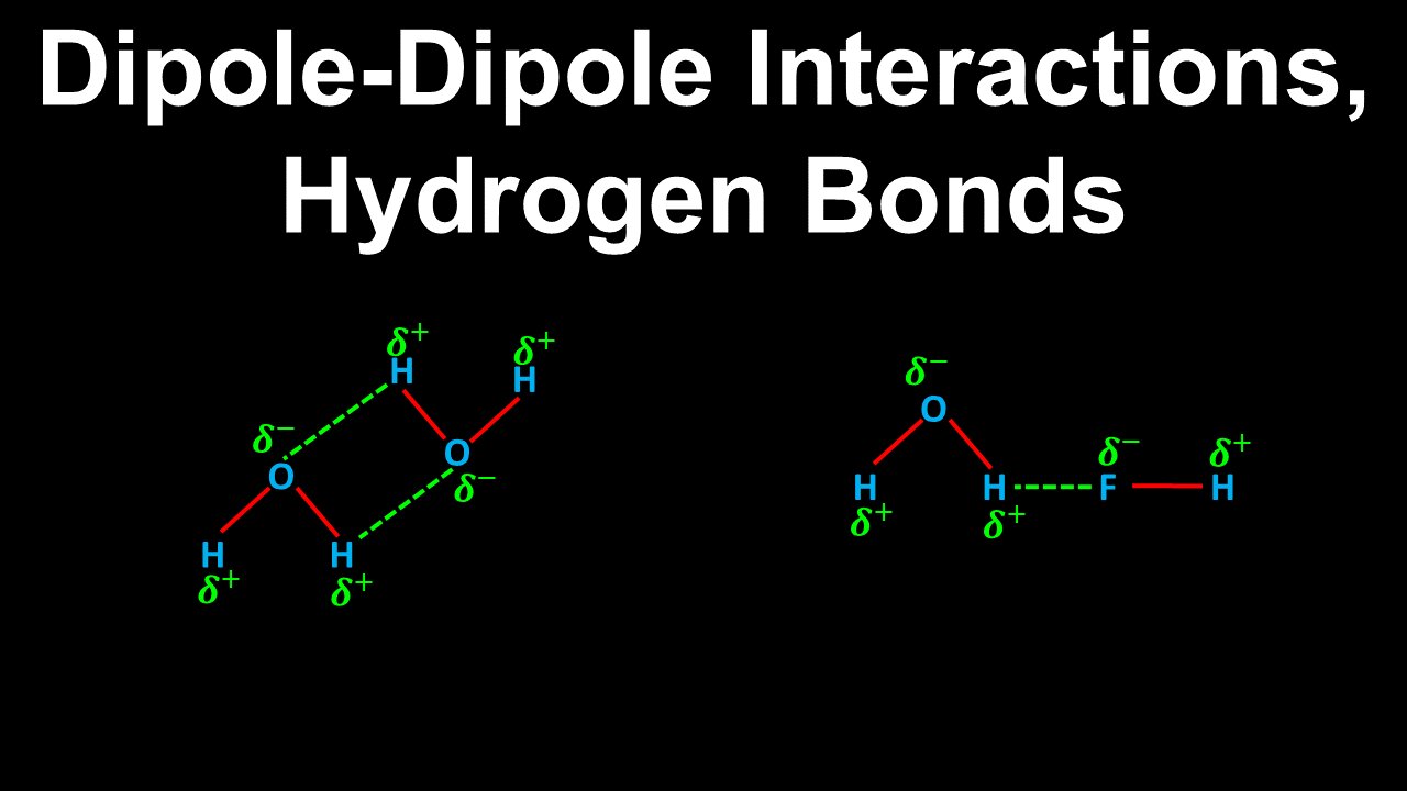 Dipole-Dipole Interactions, Hydrogen Bonds - AP Chemistry