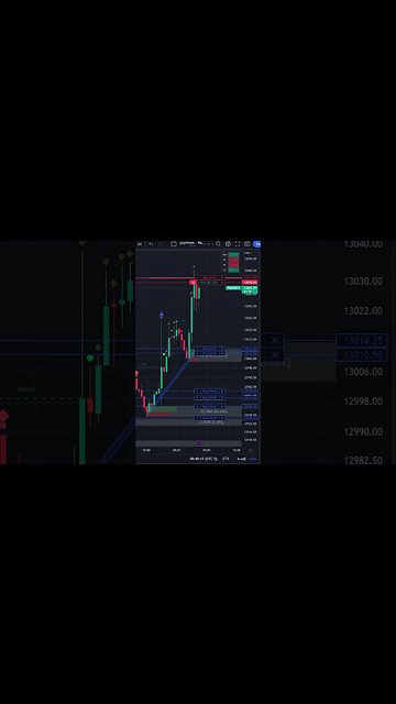 Unbelievable Results: The Psychosis Indicator is Changing Lives!