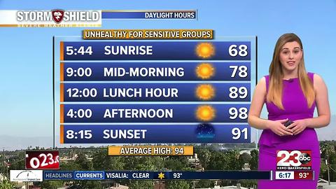 23ABC PM Weather Update 6/28/17