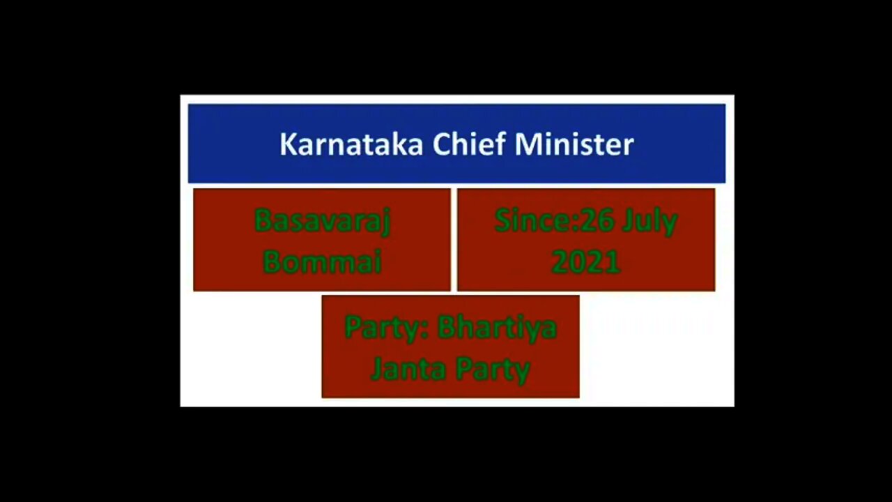 Chief Ministers of India State wise August 2021 State wise