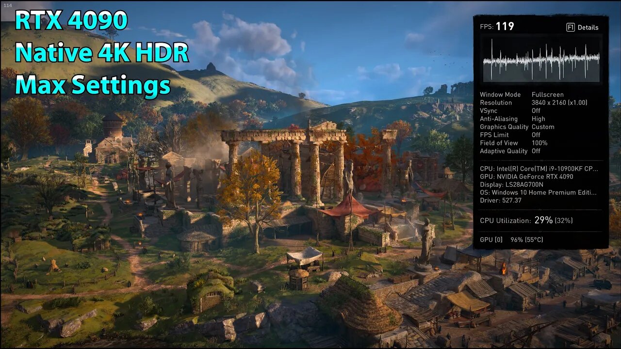 Assassin's Creed Valhalla Benchmark RTX 4090 Native 4K HDR