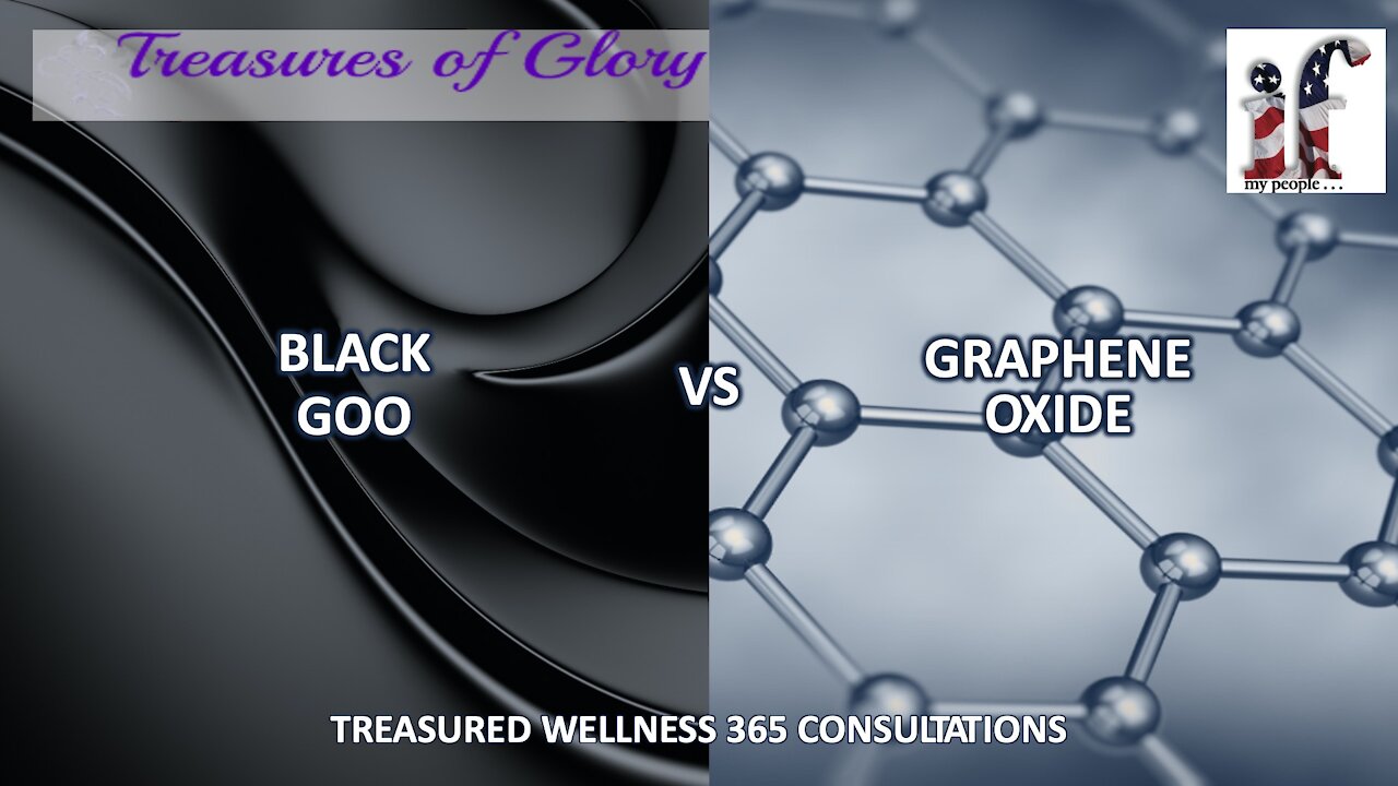 Black Goo vs. Graphene Oxide – TW365 Episode 20/PT Episode 49