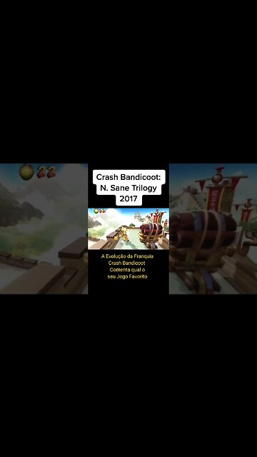 A Evolução da Franquia Crash Bandicoot