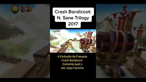 A Evolução da Franquia Crash Bandicoot