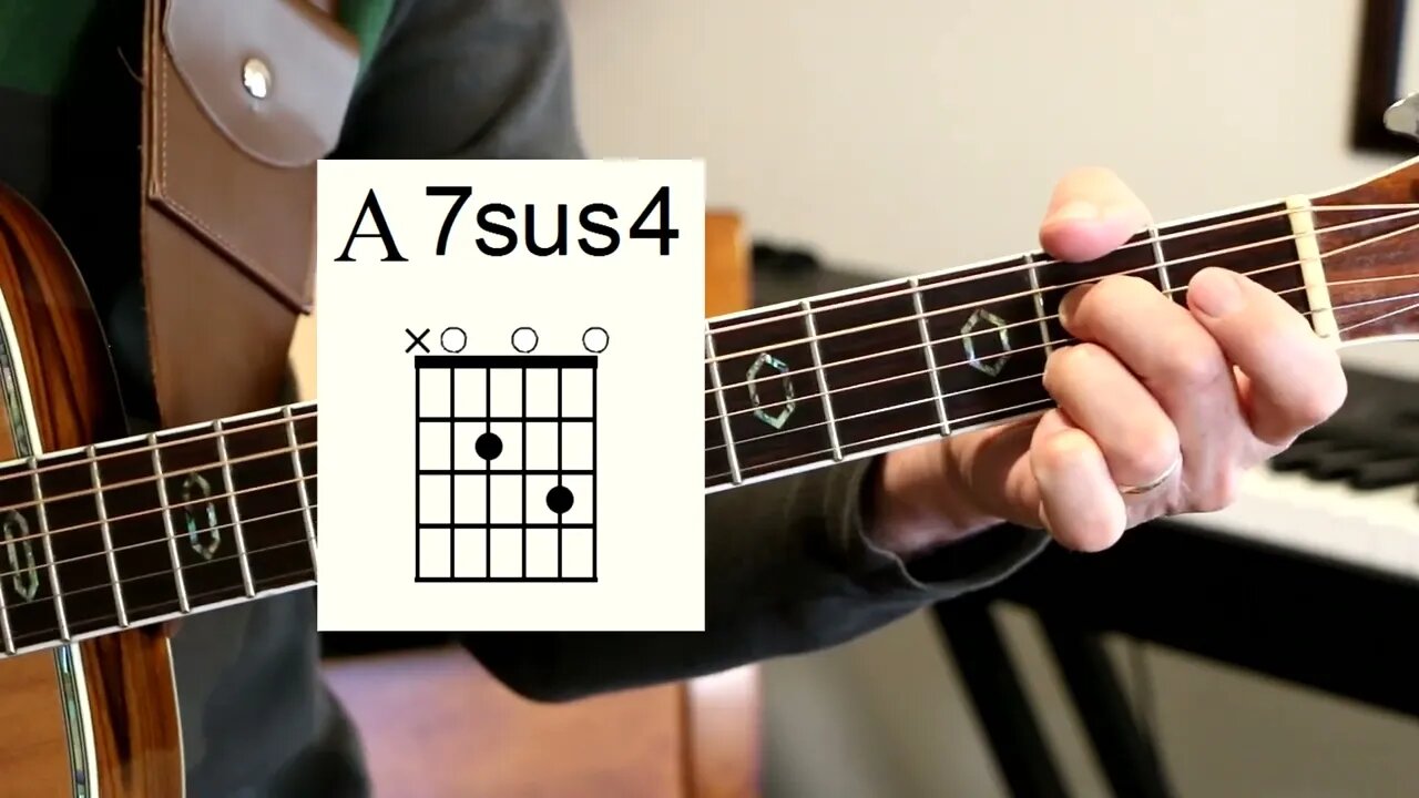 Amazing A7sus4 Guitar Chord