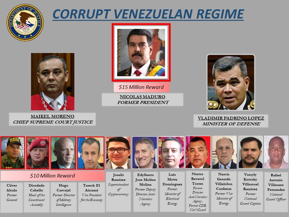 🎧 PodCast🎙pt.3 👉 Merida from Venezuela talk About Her Country How Corrupted