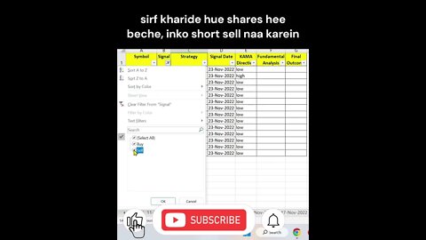 24-11-2022 kaun se share kharide | #shorts #investing #viral #stockmarket #money #shortvideo