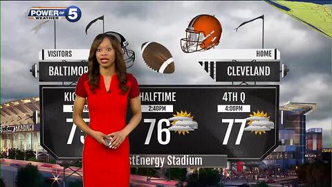 Cleveland weather forecast