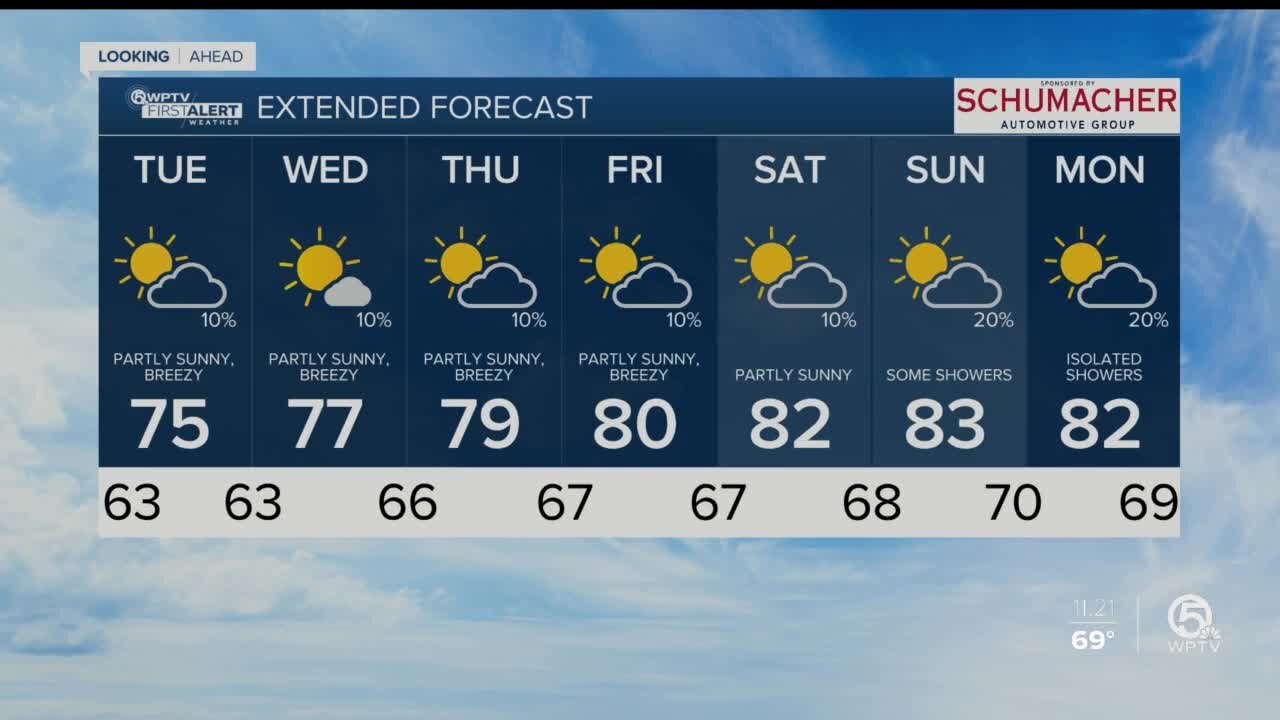 Latest Weather Forecast 11 p.m. Tuesday