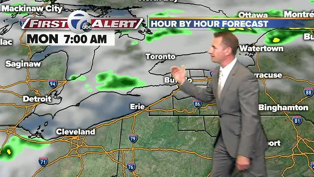 7 First Alert Forecast 07/10/17