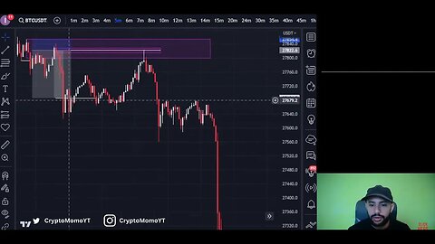 🔴 LIVE Bitcoin Trading | Crypto & BTC Live