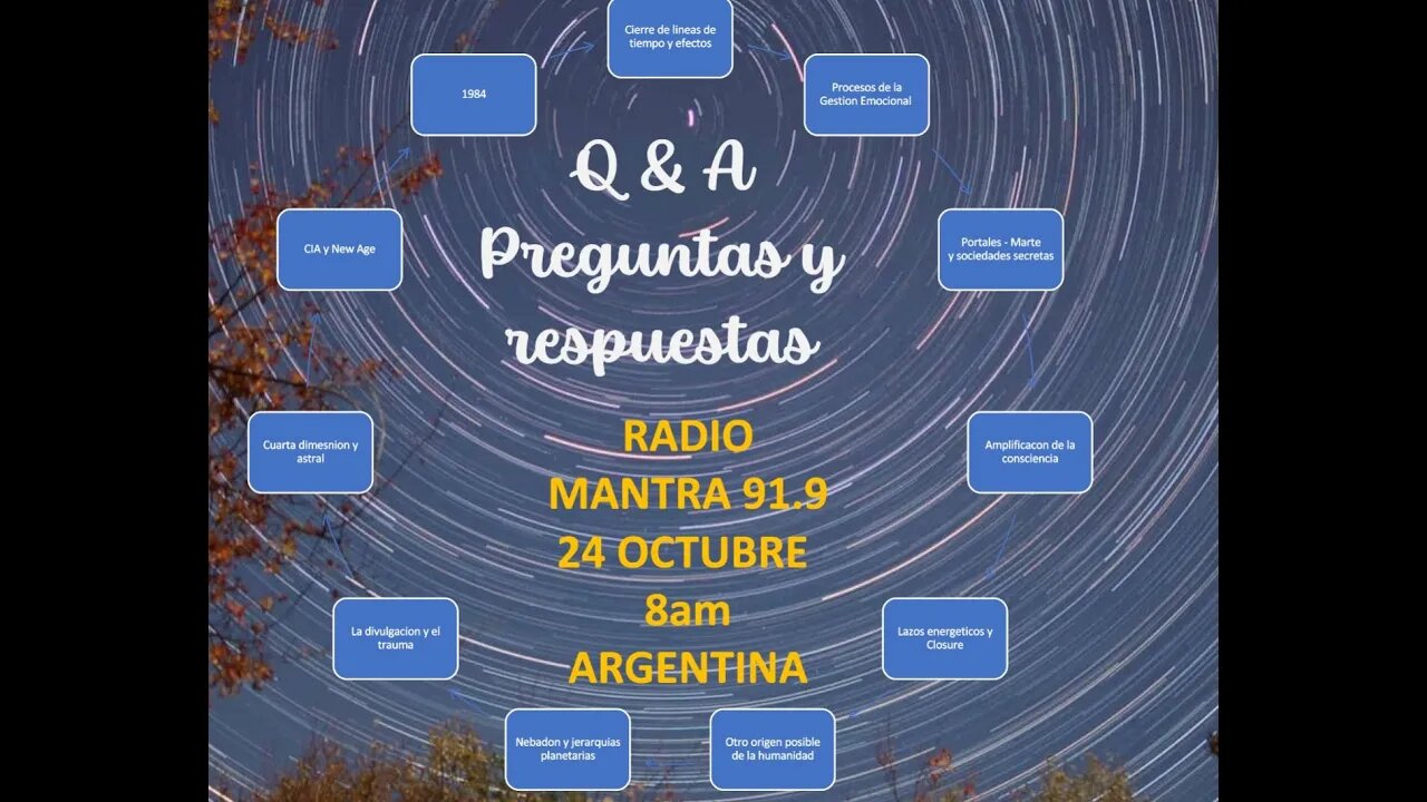 Q&A: lineas de tiempo, Halloween, emocion sorpresa, Lazos energeticos, Dia de todos los santos.