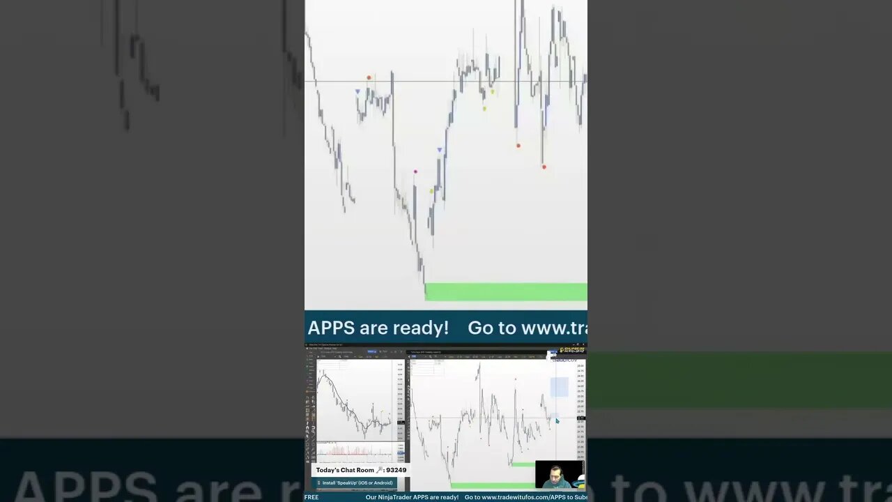 Planning and Reviewing the Trade 🔍 #tradingtime with #tradewithufos