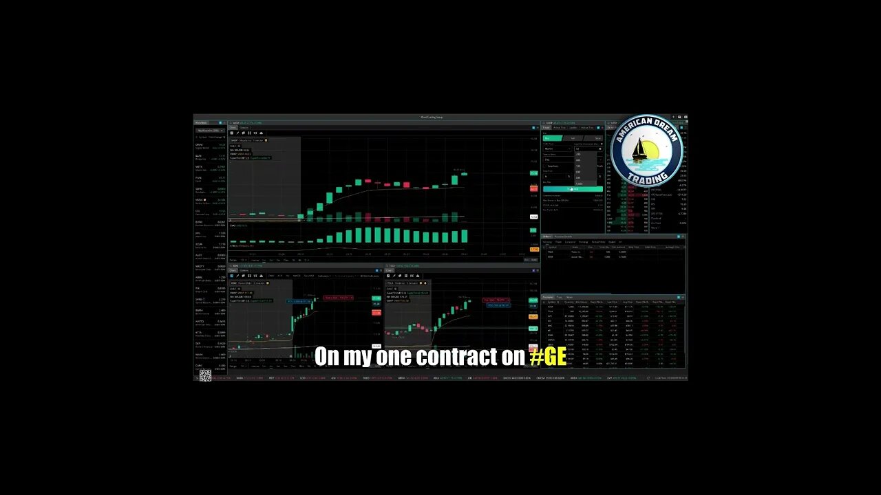 AmericanDreamTrading Huge +700% Profit Lifetime Members Stock Market Trading Success