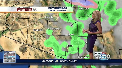 April's First Warning Weather October 15, 2018