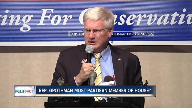 PolitiFact Wisconsin: Grothman most-partisan member of the House?