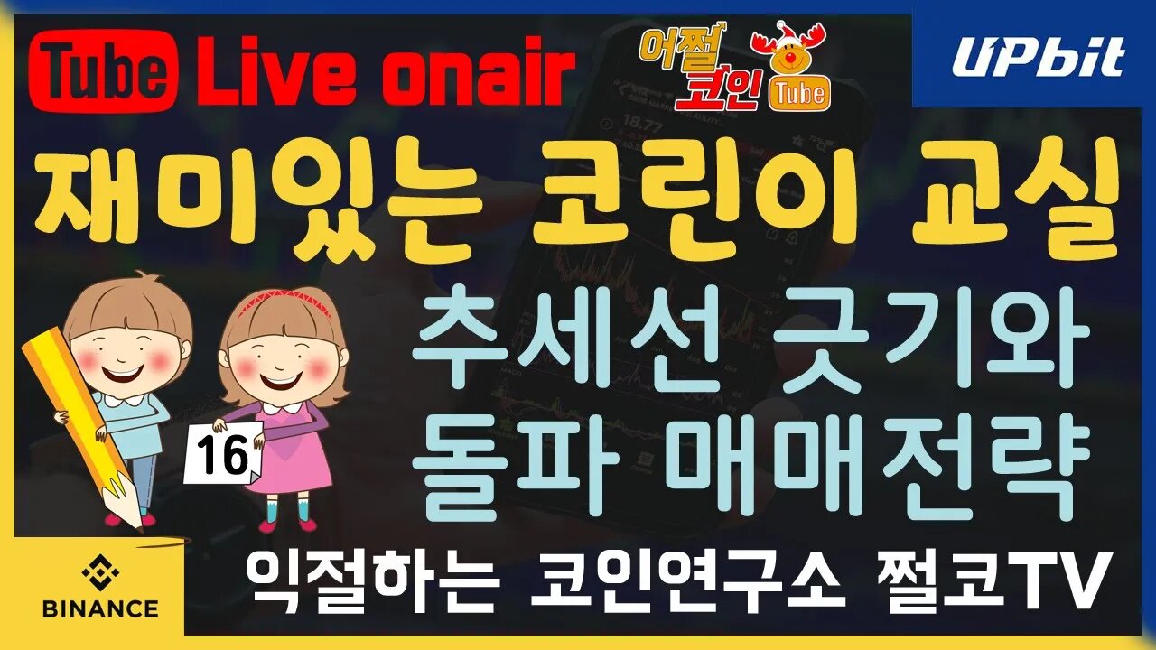 5월14일 재미있는 코린이 교실 16강 | 추세선 지지선 저항선 긋기를 학습하여 돌파매매 전략을 알아보자 |비트코인 시나리오|비트코인 전망과 투자전략|차트공부 지표공부 초보 코린이
