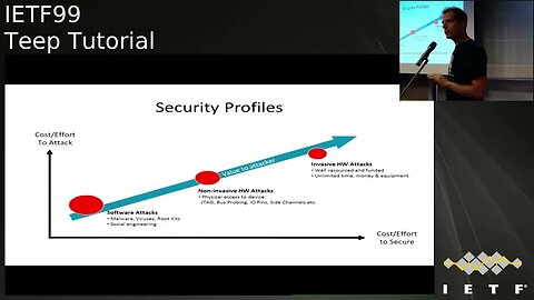 TUTORIAL TEEP 20170716 1345