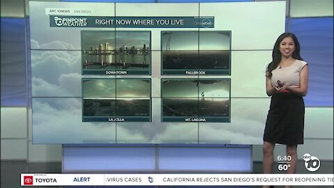 ABC 10News Pinpoint Weather for Sat. Nov. 14, 2020