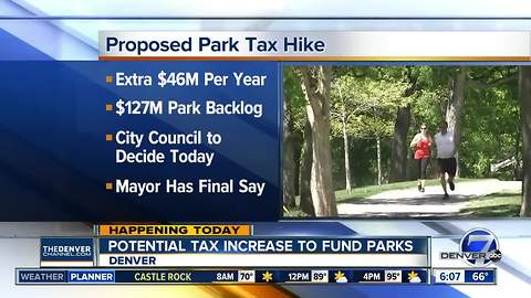 Denver City Council to consider tax hike for parks