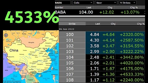 $BABA MOASS $BIDU MOASS ASIAN STOCKS MOASS'd TODAY FORGET ABOUT P&Ds, $AMC etc - JOIN THE DISCORD.