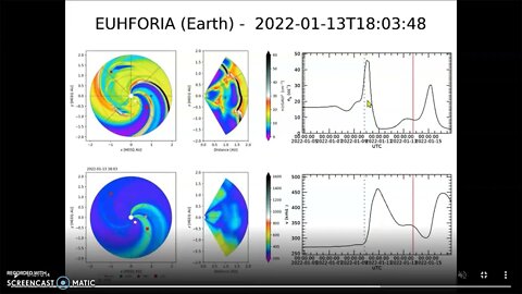 **HUGE** Explosion on the SUN, Large Plasma overnight, another inbound/BORG cubes and UFO's