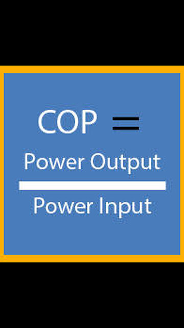 Tiny Titan running COP 2.5 constant run.