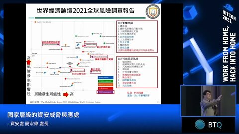 國家層級的資安威脅與應處