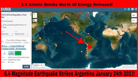 6.4 Magnitude Earthquake Strikes Argentina January 24th 2023!