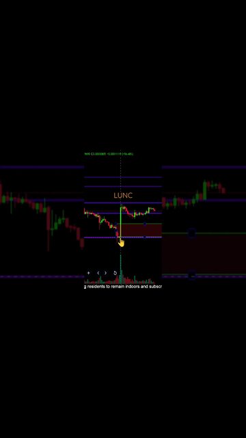 LUNC IS STILL BULLISH!