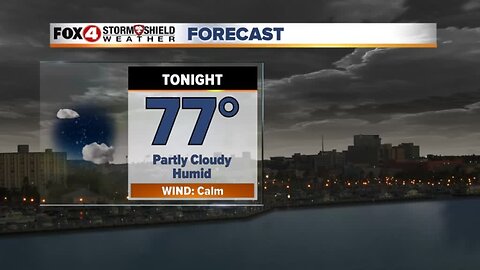 Friday Forecast