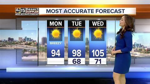 Enjoy the "cooler" temps today!